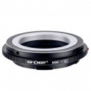 s&eacute;rie M39 vers Sigma, Leica, Panasonic L